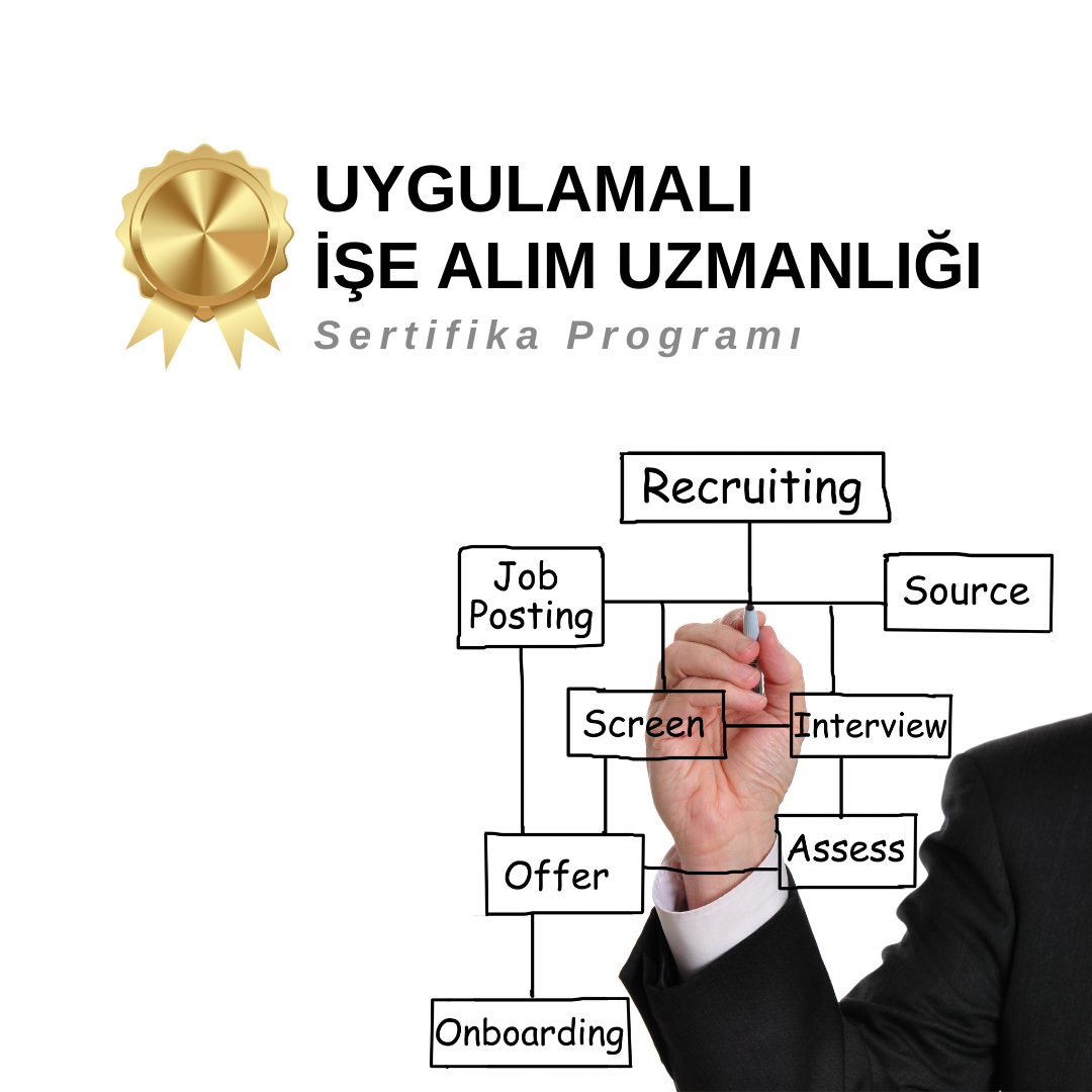 Uygulamalı İşe Alım Uzmanlığı